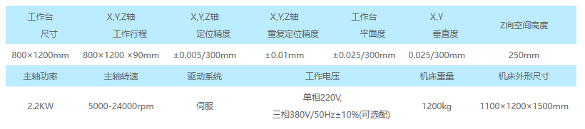 JK-0810 CNC雕刻机-2